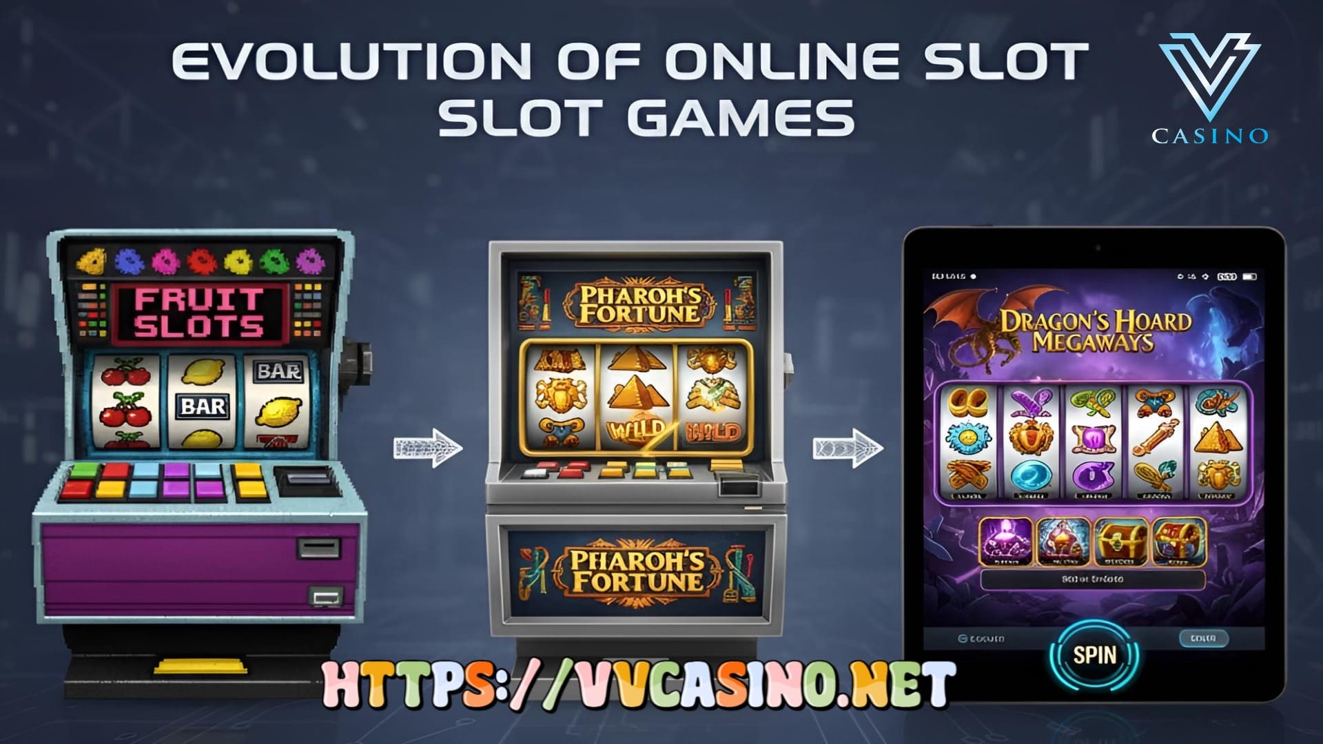 Online Slot Game Evolution